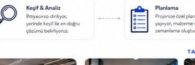 LED Aydınlatmaya Geçmenin Faydaları